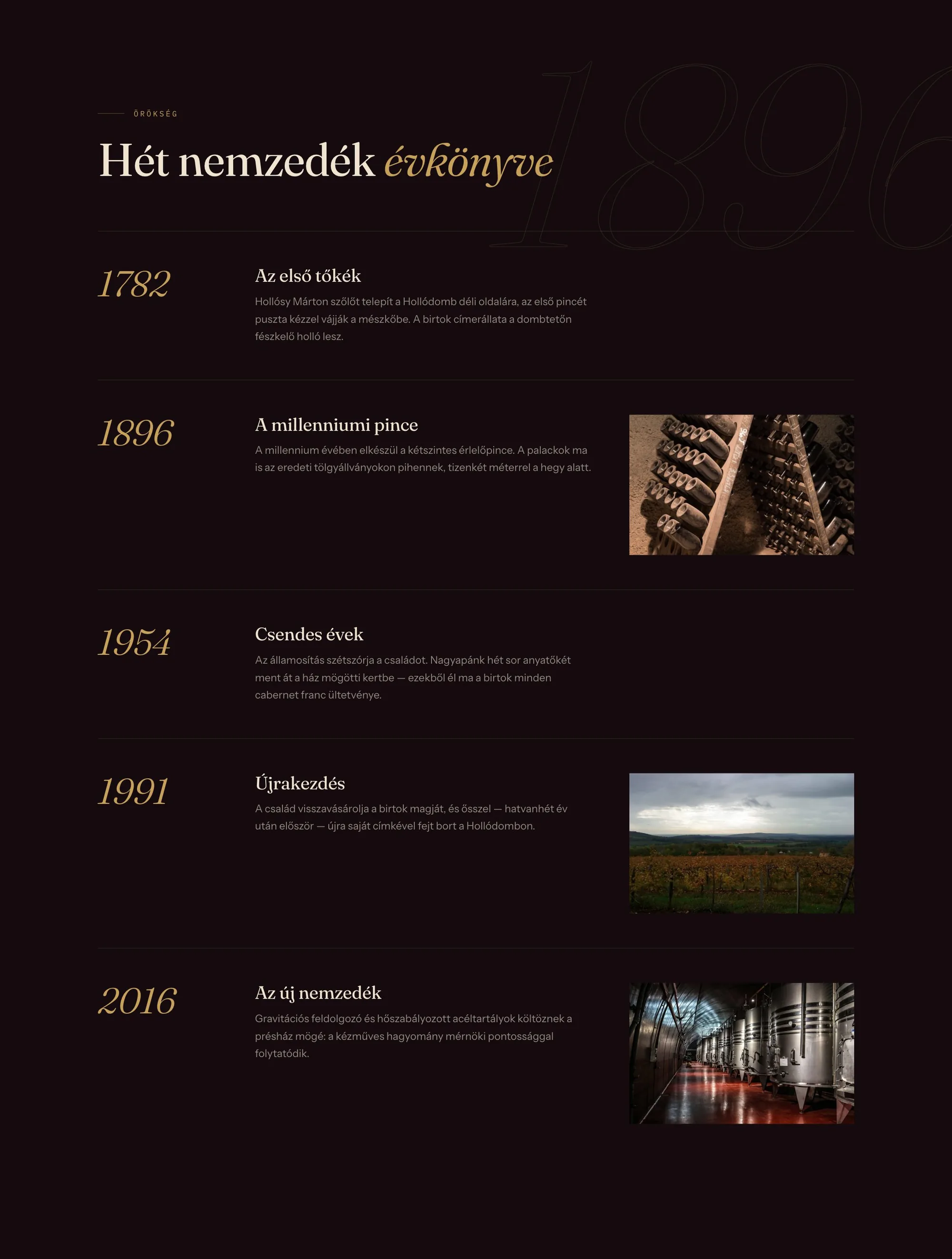 Örökség-idővonal szekció: öt állomás 1782-től 2016-ig a Hollódomb történetéből, háttérben az 1896-os szellem-évjárattal és három archív fotóval